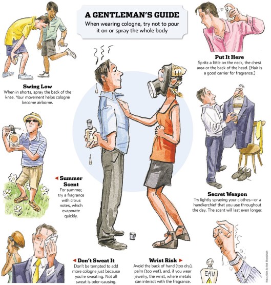 so that's the secret...